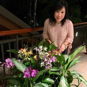 Meet your Posher, Flora